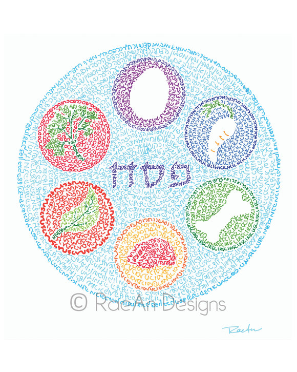 Seder Plate I - Passover Micrography Print (8
